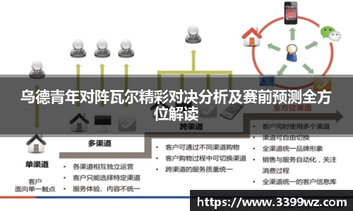 乌德青年对阵瓦尔精彩对决分析及赛前预测全方位解读