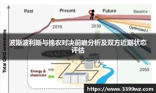 波斯波利斯与棉农对决前瞻分析及双方近期状态评估