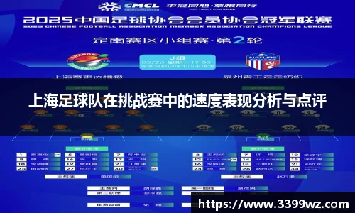上海足球队在挑战赛中的速度表现分析与点评