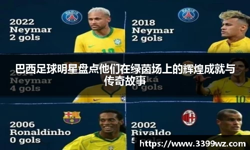 巴西足球明星盘点他们在绿茵场上的辉煌成就与传奇故事