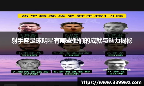 射手座足球明星有哪些他们的成就与魅力揭秘